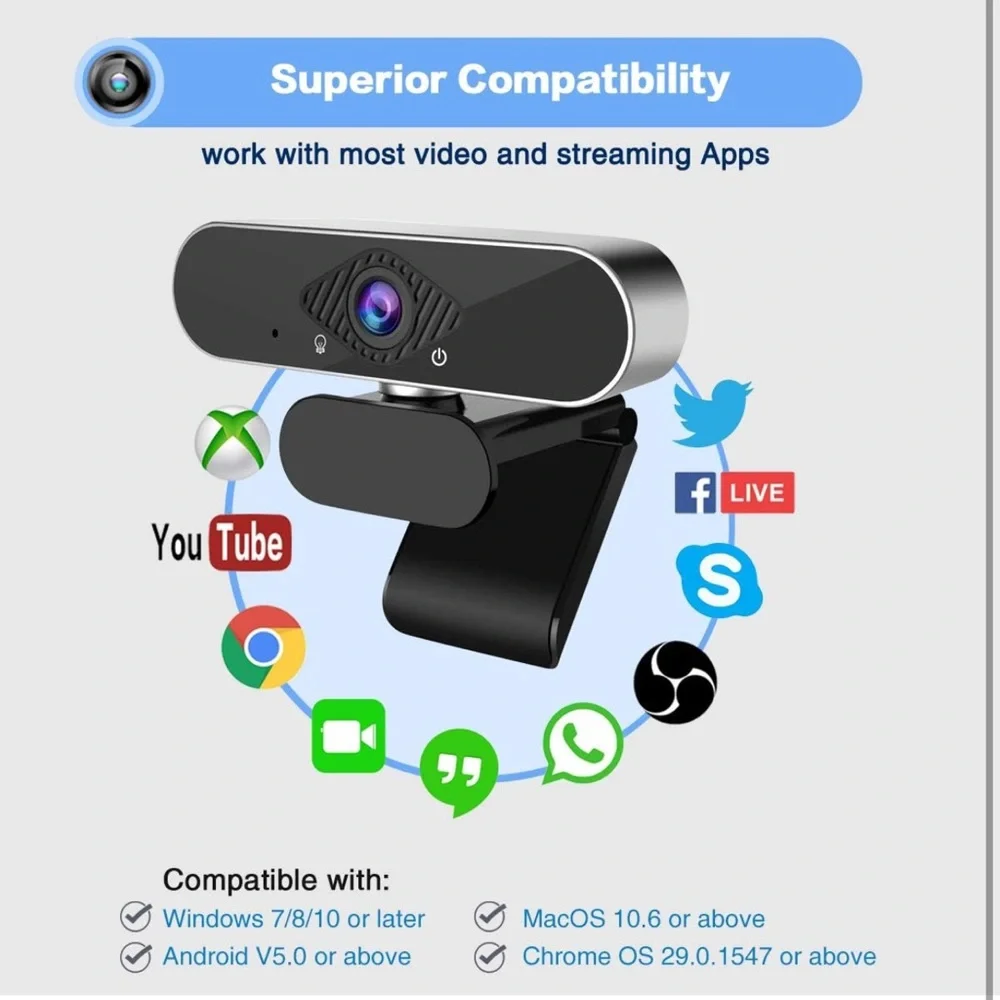 Web Camera with Microphone for Desktop - External Webcam 1080P Plug&Play